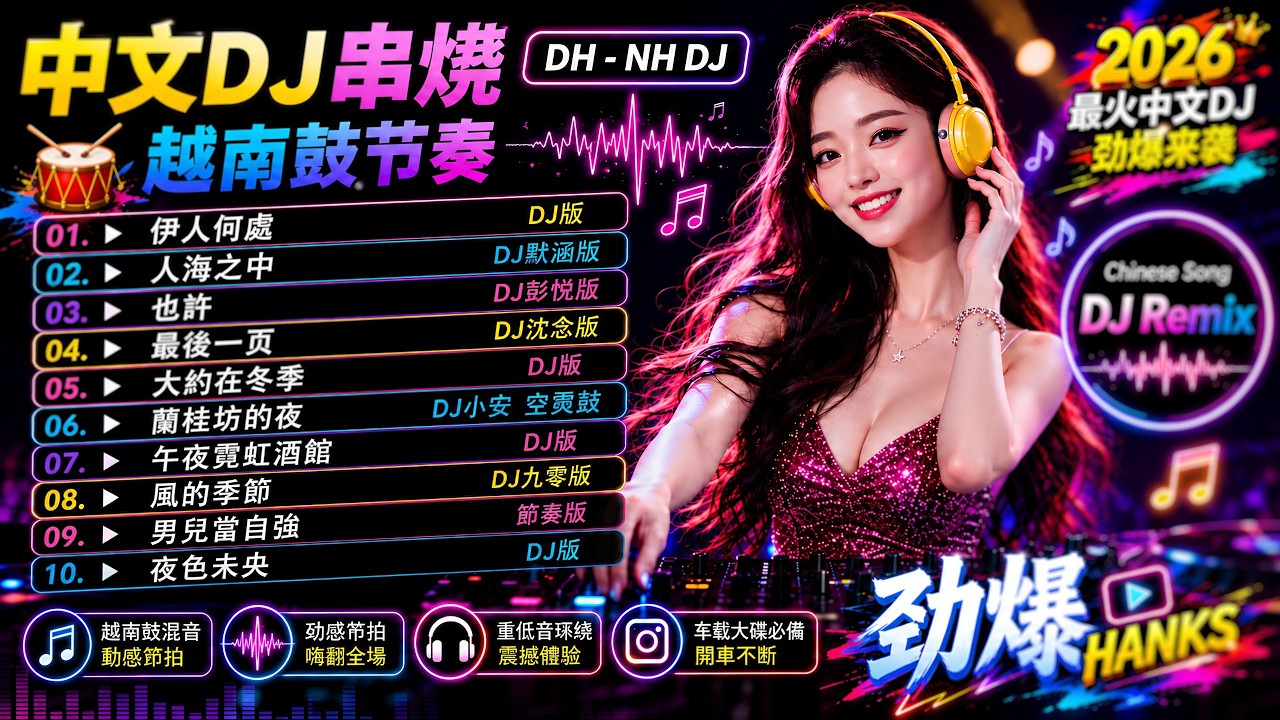 最火歌曲DJRemix Chinese DJRemix 2026🔥Top Chinese Songs 2026 | 抖音最火DJ串燒|TikTok Viral Mandarin Hits|Nonstop Car Music